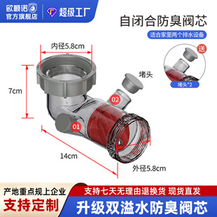 �N��ˮ����ˮ����������p��ˮ����ֹ���y�N����ˮ���ܷ���ˮ���