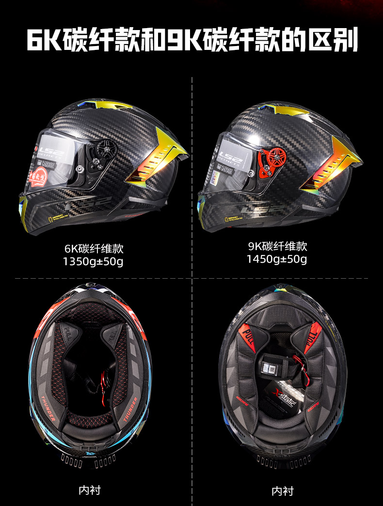 Carbon Fiber Motorcycle Helmet for Men and Women, Motorcycle Racing Full-Face Helmet, All-Season Summer Thunder Ff805