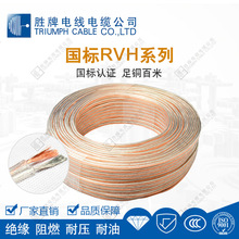 ���Sֱ�N���Ⱦ�������Ӿ���RVH2о2.5ƽ�����Ƚ��y�� �h����ȼ