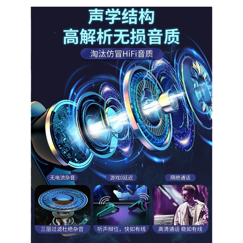 X15 modelo privado de comercio exterior nuevo TWS pollo de baja latencia e-deportes digitales auriculares Bluetooth de baja potencia stock