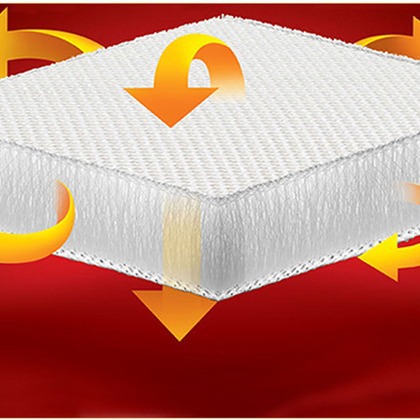 3d床垫材料 3D床芯半成品 2CM高分子材料 透气环保材料 夏季网布