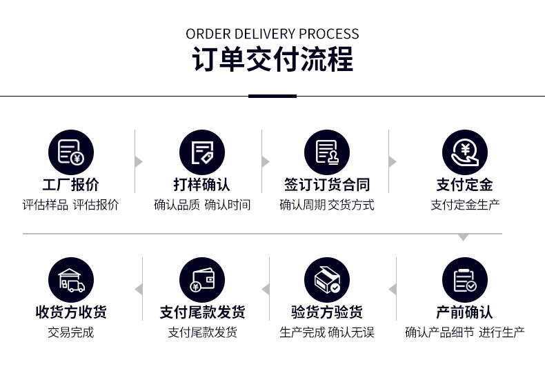 顶部通用详情页_08