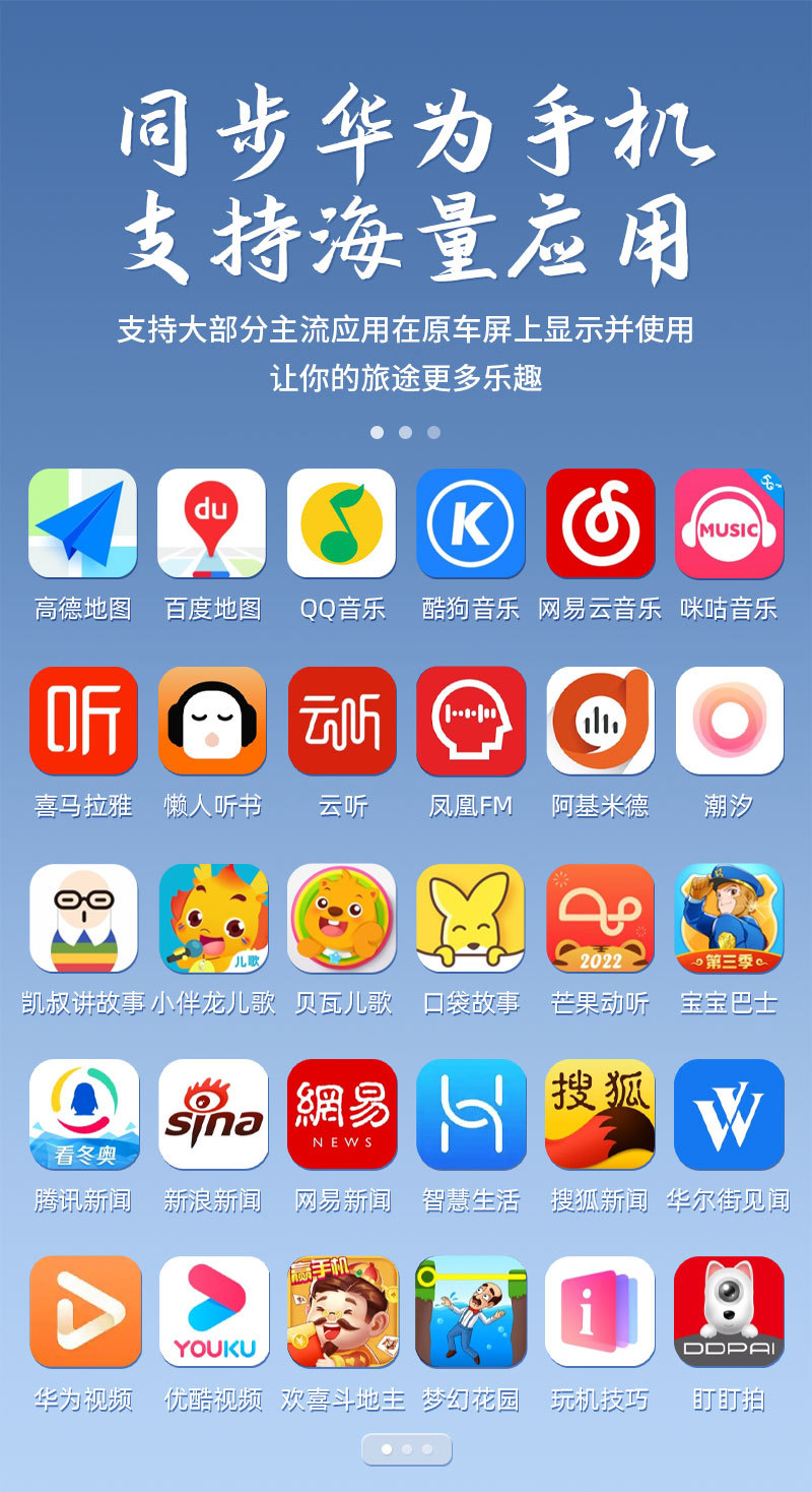 Junyu Car Connect Box Converts Original Wired Carplay to Wireless Hicar, Compatible with Huawei Phones for Navigation