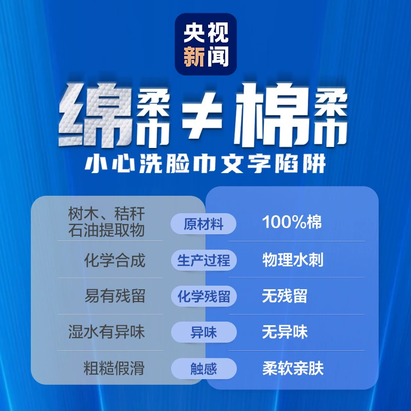 Влажные салфетки для лица по технологии , молочко для очищения лица из хлопка, 100% хлопок