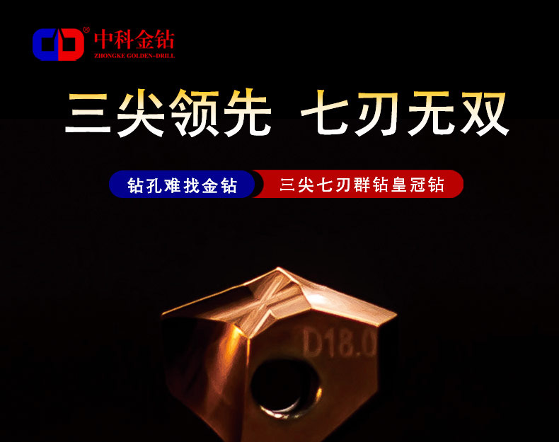 群钻皇冠钻头可换钻尖式深孔加工不锈钢316L高温合金硬质刀片-阿里巴巴