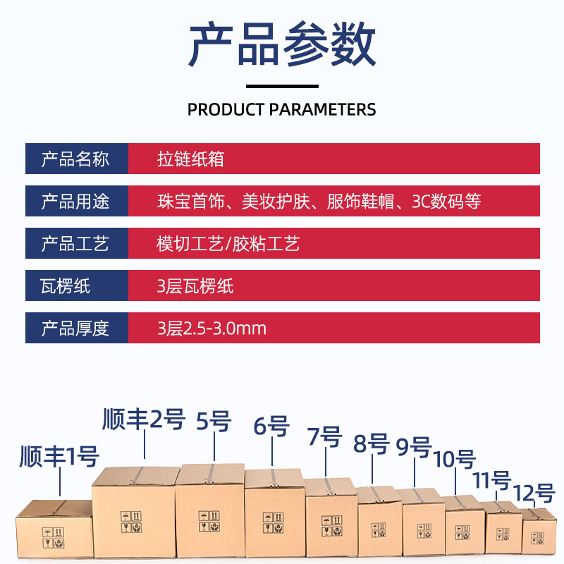 拉链纸箱详情页_05.jpg
