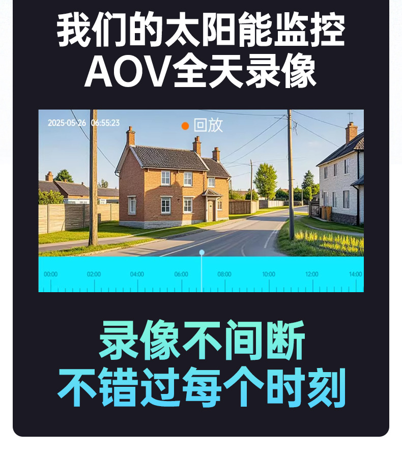 三镜头太阳能监控摄像头家用远程手机夜视超高清户外全彩无电无网