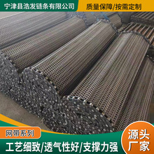 201���P䓽��پW�����IʳƷݔ�;��͸ߜ؟��Y�t304���P䓾W��