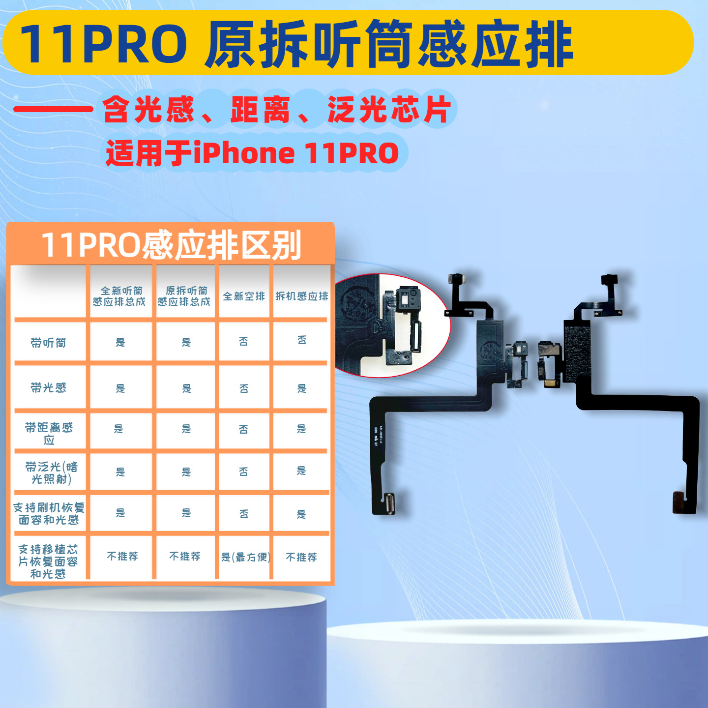 Cable de inducción de auricular, cable de inducción de inundación, cable de inducción de distancia para iPhone
