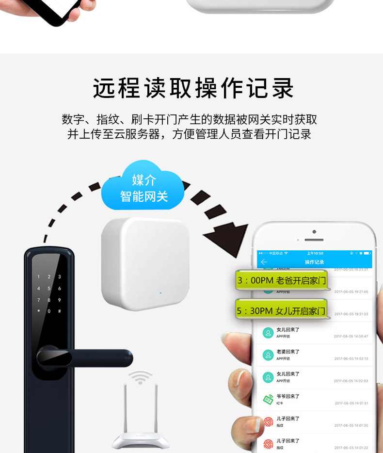 网关_09.jpg