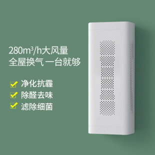 �¿�����ڒ��������������ȩ��ζPM2.5�k������С�Ϳ՚������