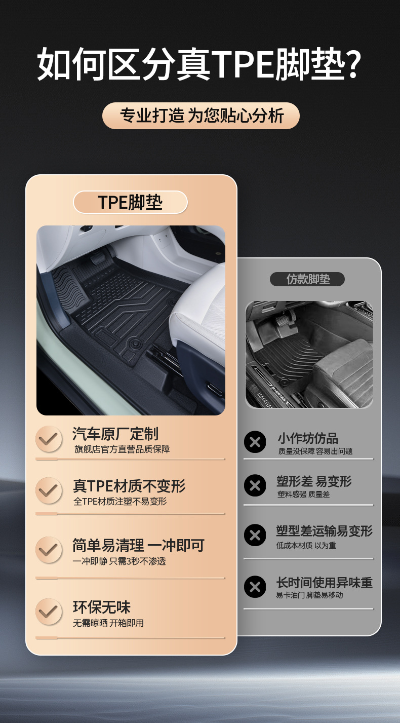Specially Used for 24 Geely Xingyuan Floor Mats, Fully Surrounded by Xingyuan Car Trunk Mats, Interior Modification Supplies Tpe