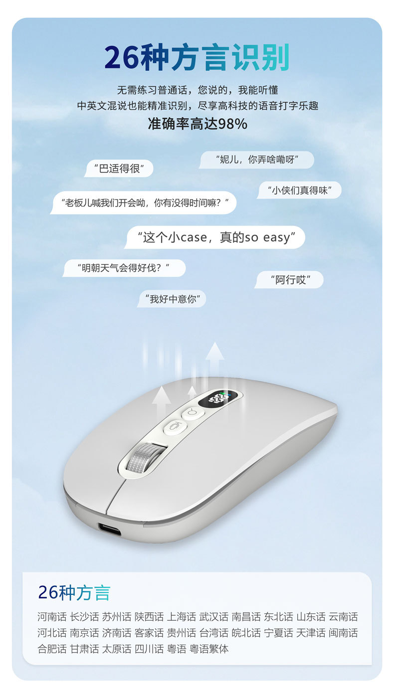 The cross-border M191 smart voice mouse directly recognizes foreign languages, charges, translates, speaks, types and is compatible with computers Application Scenario