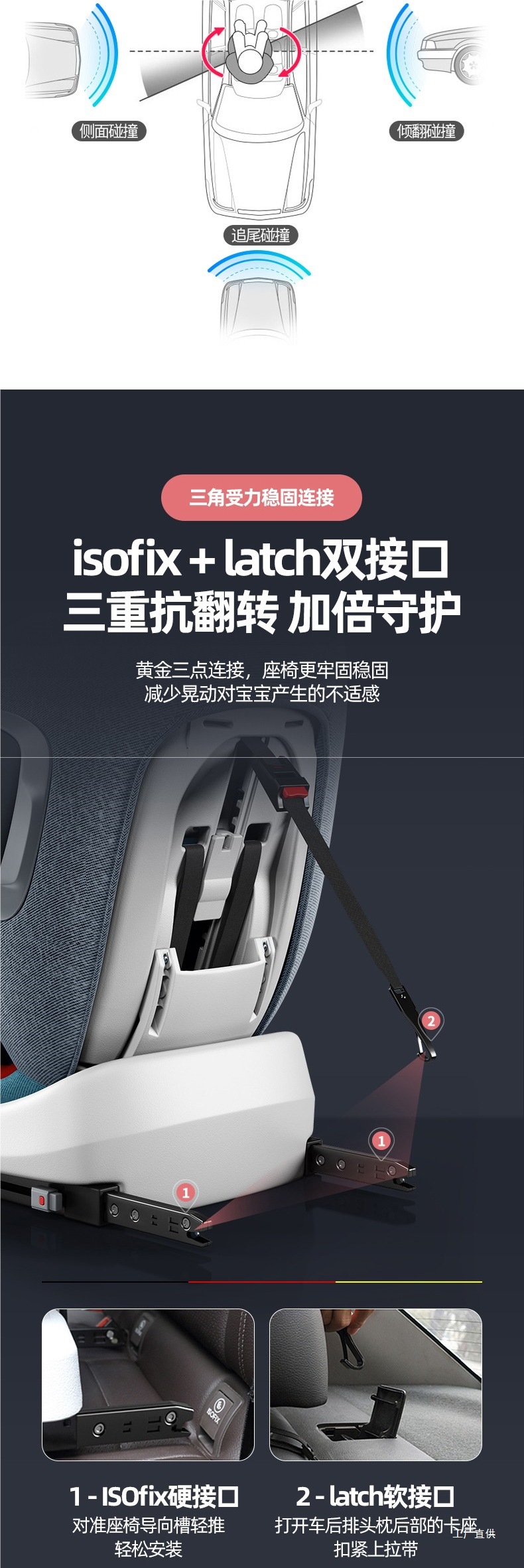 Child Safety Seat Car 360-Degree Rotating Seat 0-12 Years Old Baby Isofix Car Peihui