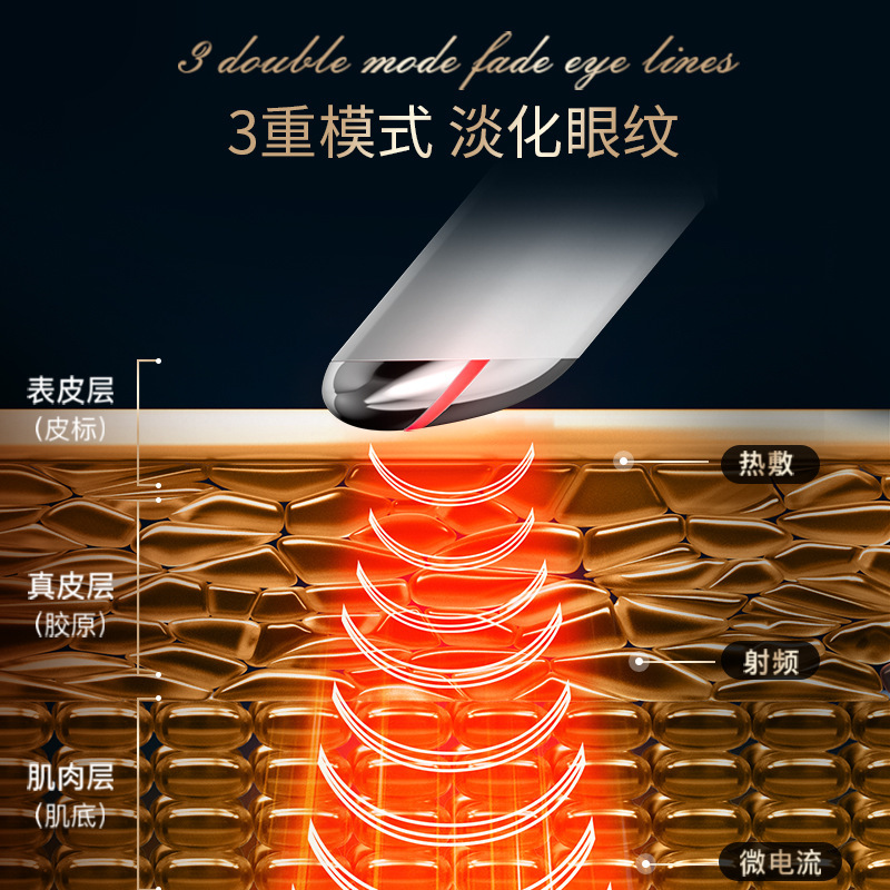 Konka/Conka Eye Massager for Eye Cream to Fade Wrinkles, Dark Circles, and Bags - Beauty Instrument