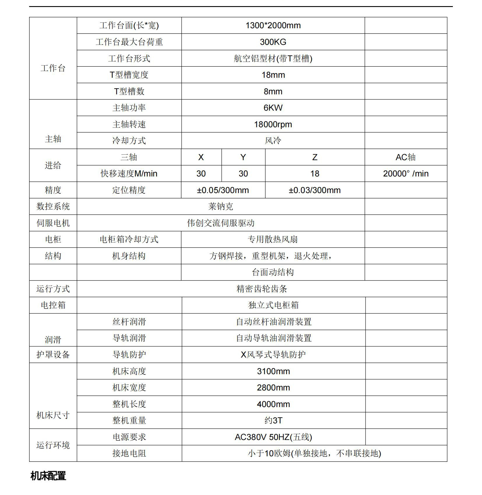 ZP-1320五轴雕刻机_066