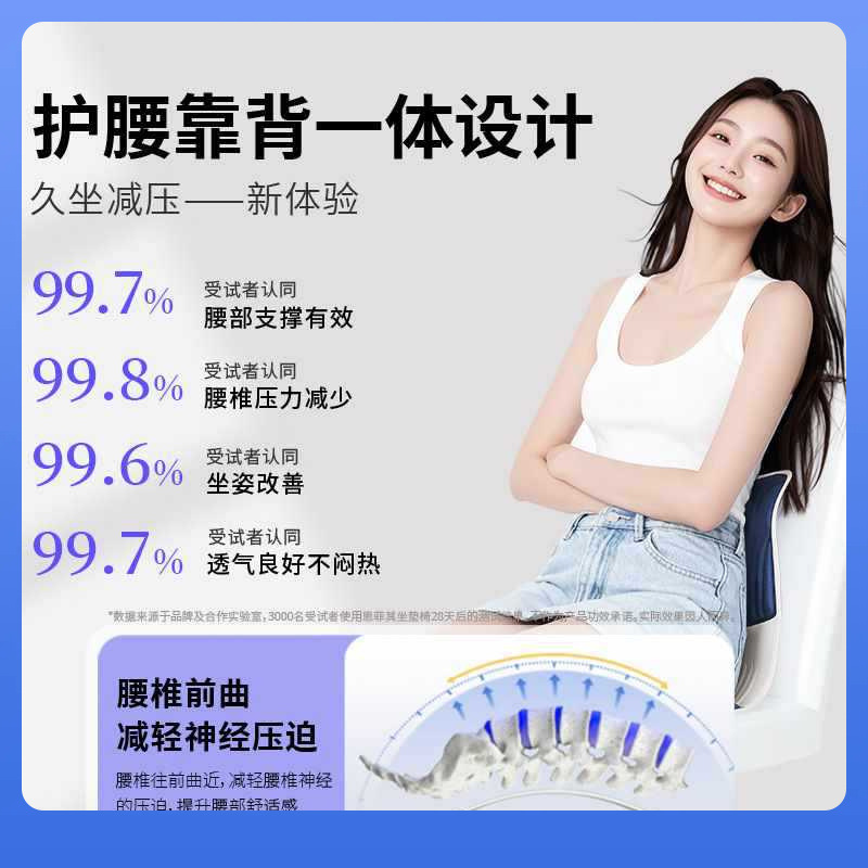 ✅坐垫护腰靠垫办公室椅子久坐记忆棉腰靠人体工学椅座