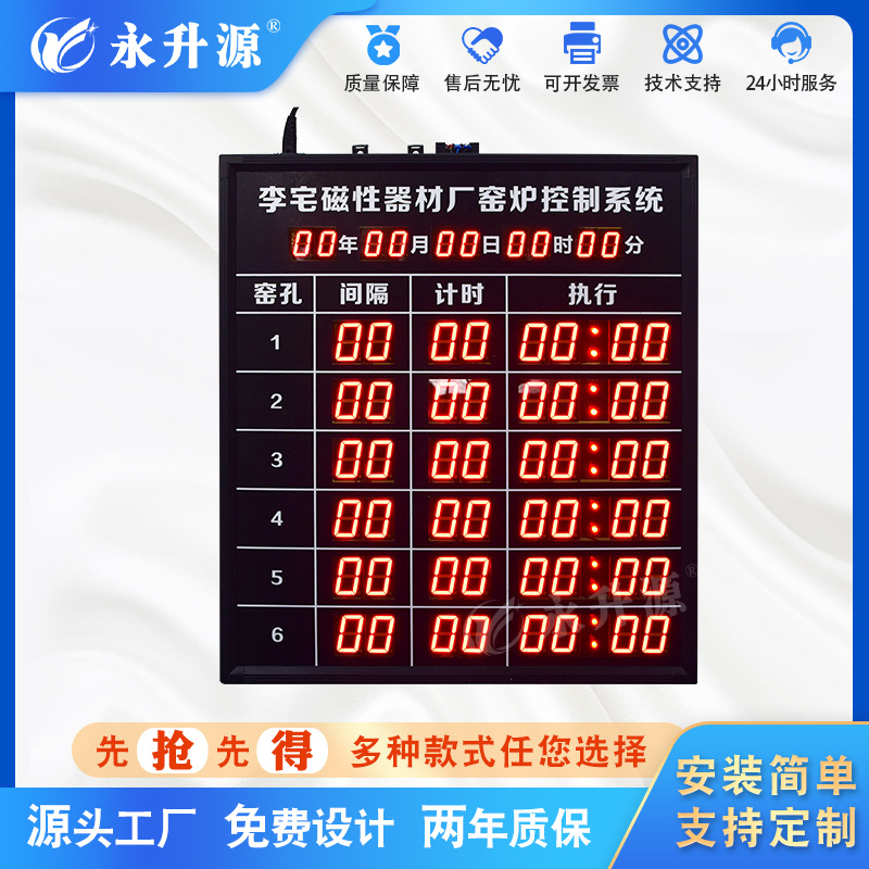 ���뵹��ʱ��ʾ��LED���ӿ��� ��������������ʱ�������ֵ���ʱ��