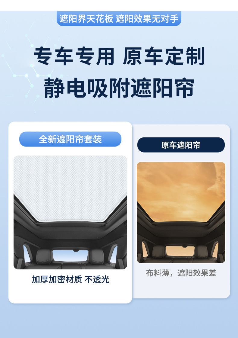 Suitable for Cadillac 08-15 Srx Sunroof Electrostatic Sunshade Heat Insulation Sun Protection Privacy Sunshade Opaque