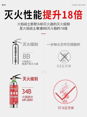 Vehicle fire extinguisher Water-Based Fire Extinguisher 2026 New