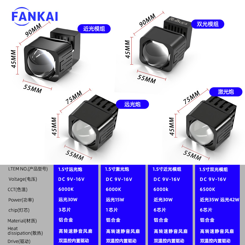 1.5 Pulgada LED módulo de matriz de doble luz del faro del automóvil conversión general luz alta superbrillante luz baja cañón láser pequeño volumen