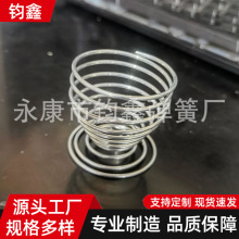 美妝蛋雞蛋托專用電器煙機彈簧電磁爐彈簧養生壺開關感應彈簧直訂