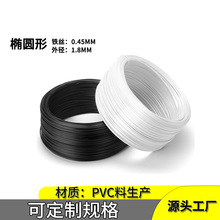 �S��ֱ�N�����Դ������ ���z�F�� 0.45�E�A�ΰ��z�F�z�������z