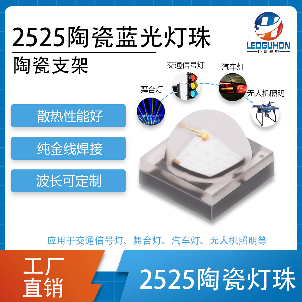 2525Ƶɫմɵ̨ƷΧ2525RGBYɫled