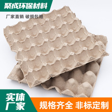 30ö��ɫ�u���ж��Ƽ��{�u����һ���Կɽ��⼈�{���м��{ģ�ܵ���