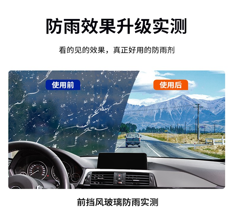 Rainproof agent for rearview mirrors, anti-fog spray for car windshields, rain repellent film for rainy days