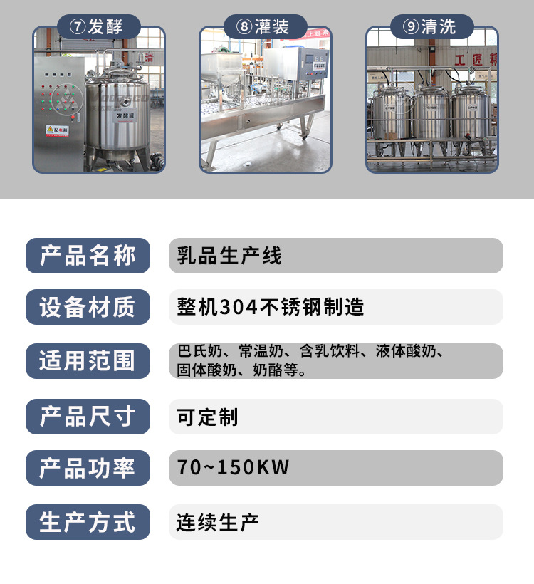 沃达斯科牛奶生产线_04.jpg