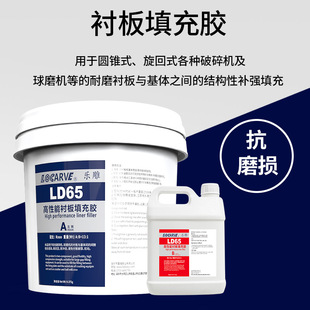 LD65�������r������zTS99�h����֬ab�zˮ��ĥ�C����C24С�r����
