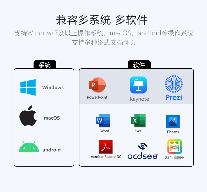 诺为N75C激光ppt翻页笔绿光LED液晶屏遥控器