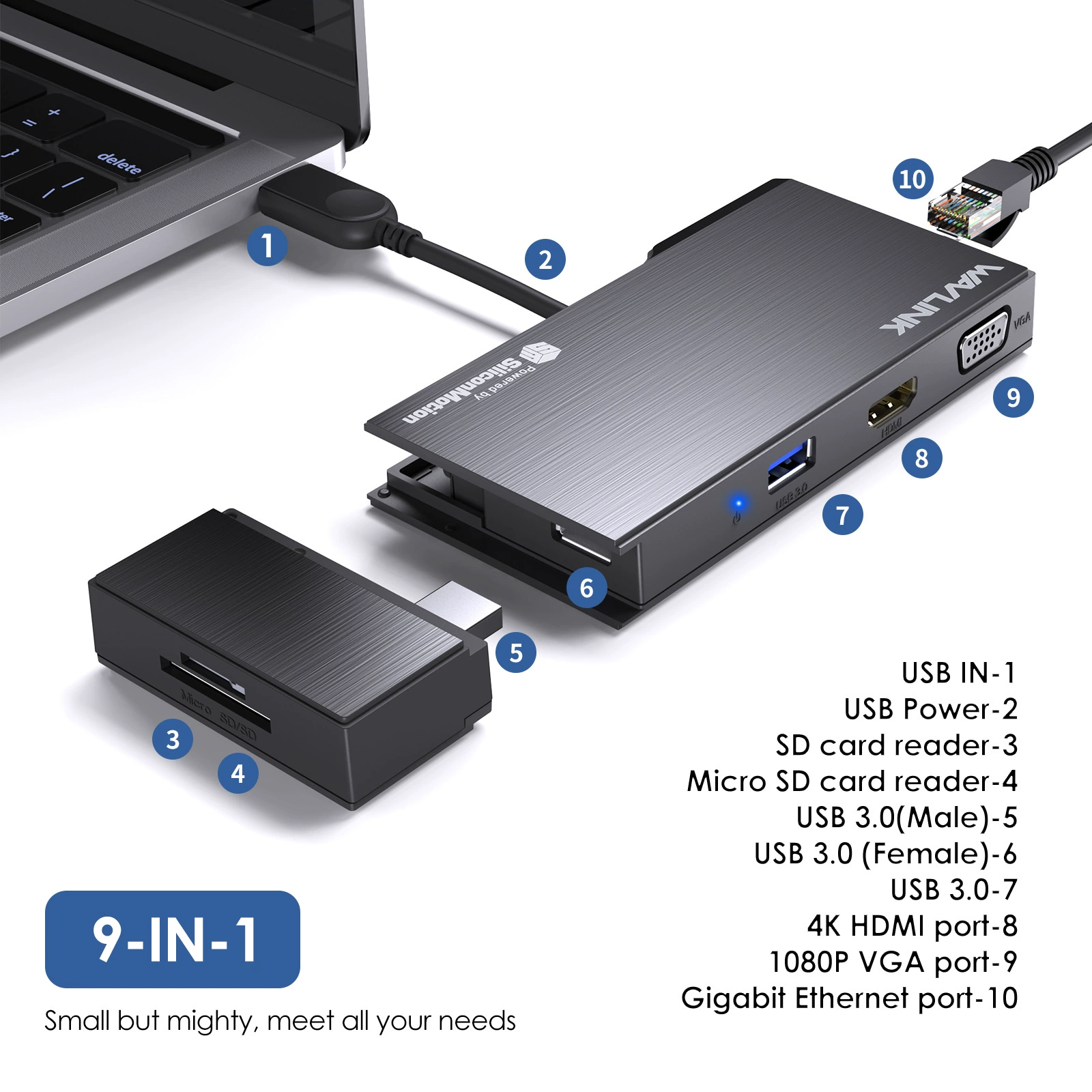 USB 3.0 к двойному HDMI UG49DH2