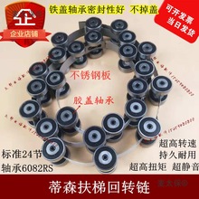 ���������D� ��݆Ⱥ�M/24�����ݻ��D�/6082RS�m�õ�ɭ��̫��