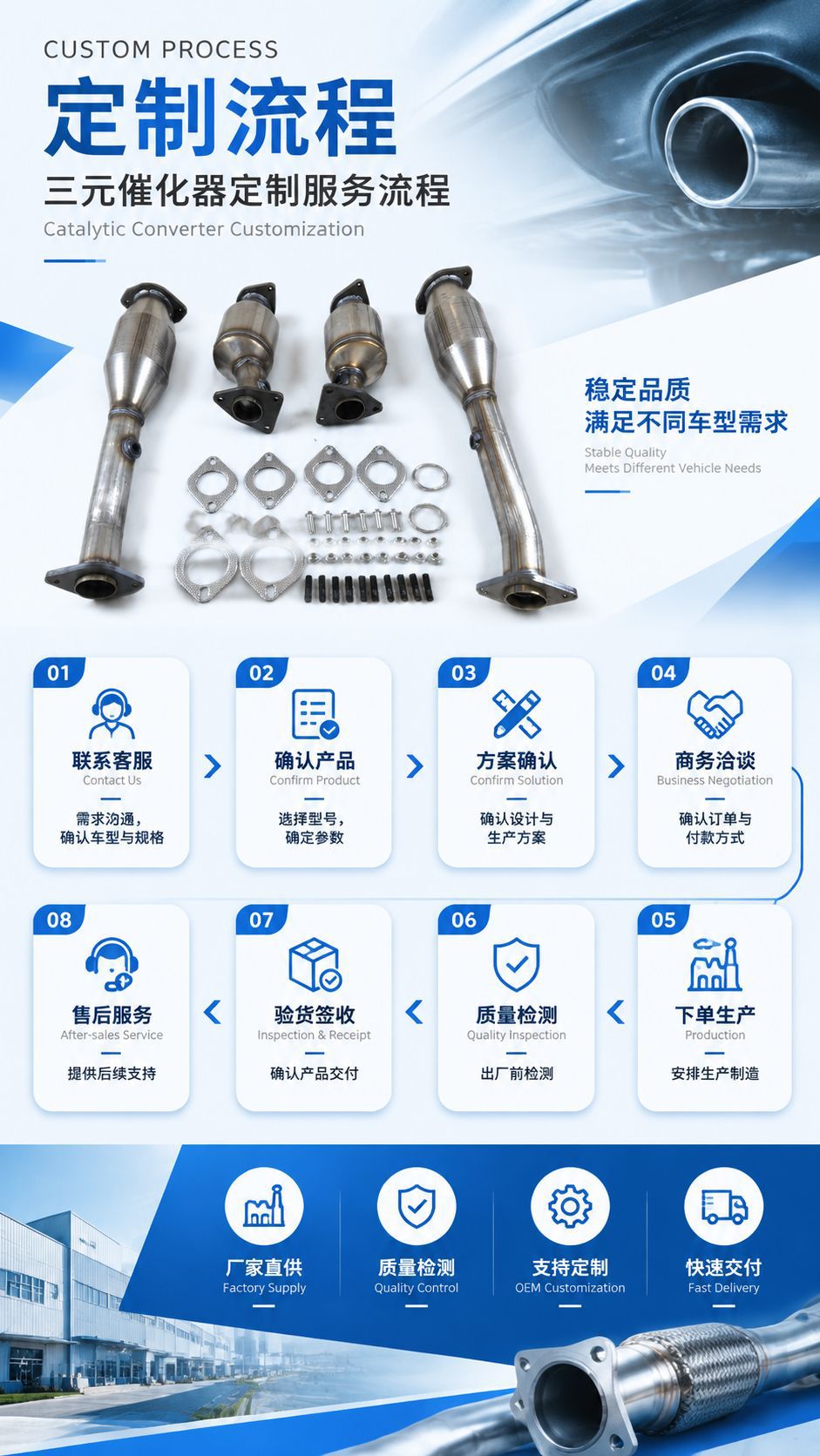 Suitable for Nissan Frontier pickup/SUV 4.0L 2005 model, Pathfinder 4.0L 2005 model, three-way catalytic converter