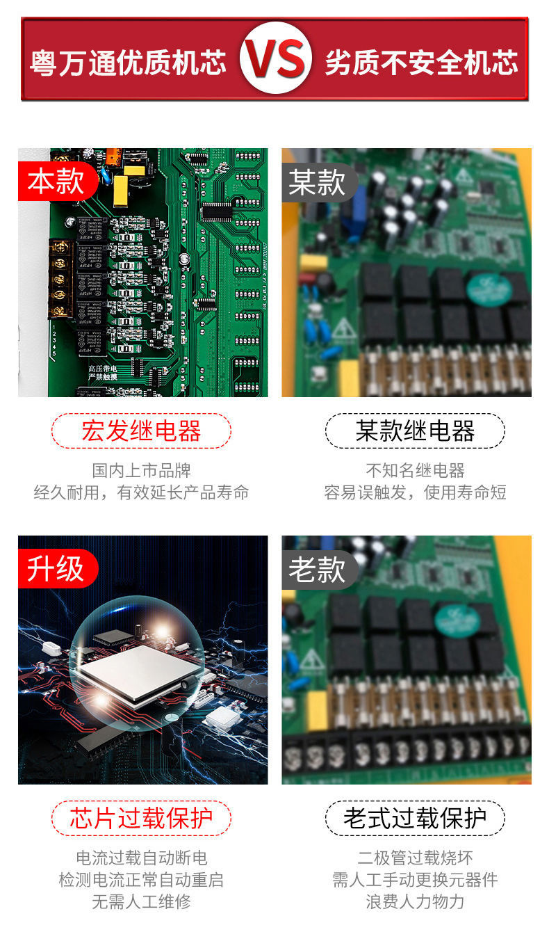 O1CN01UKx0382LlJFgHmnuu_!!2207