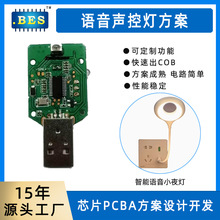 ZҹӢӰxZСҹӿư巽_l