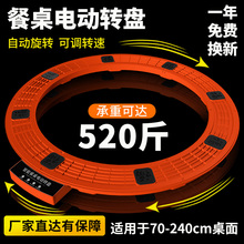 ����늄��D�P���ô�A���������D늙C�����͏d�����Ԅ��D�P��