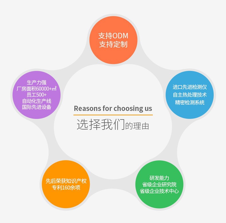 O1CN01U6VNBv1kkiycqMmZ2_!!1007