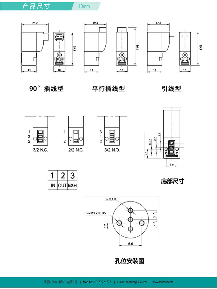 D2详情3