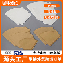 �羳��ʽ���ȞV�����ȞV�W��©ʽ�֛_���ȷ��^�V������V�ΞV��