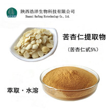 5%  ȡCAS:29883-15-6 NҎN