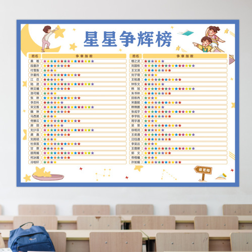 444Z wholesale class evaluation column wall stickers, primary school students chasing after each other, classroom decoration, student praise red