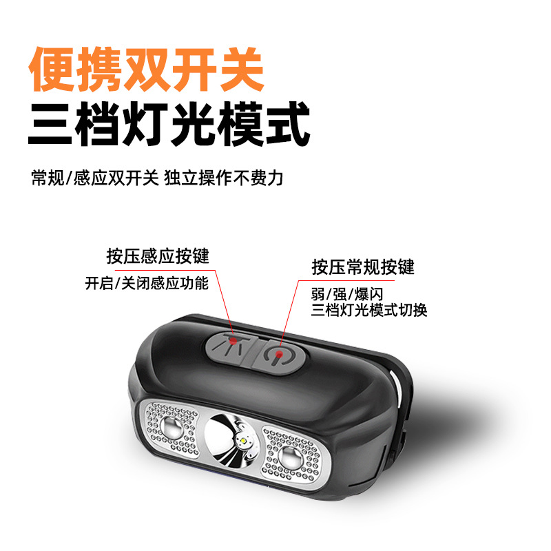 Linterna Frontal LED Mini con Sensor de Mano