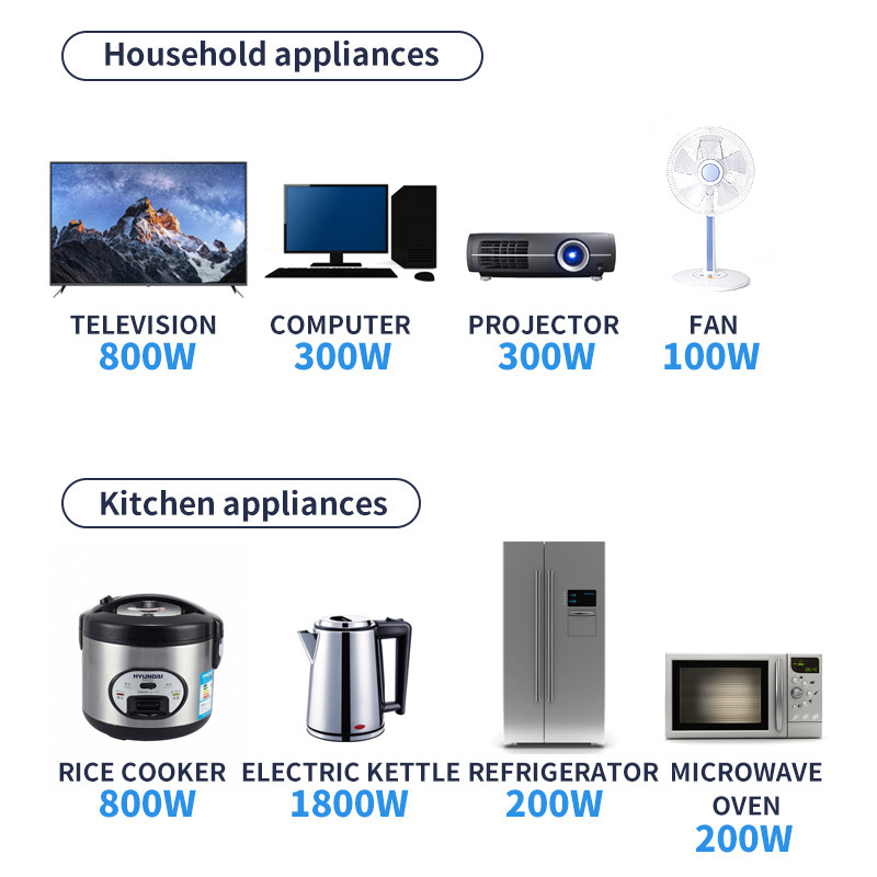 Transfronterizos enchufe inteligente USB doméstico enchufe de cable USB enchufe de cable USB multi-enchufe enchufe