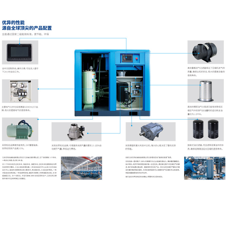 Jiangsu Jufeng Permanent Magnet Variable Frequency Screw Air Compressor Air Compressor