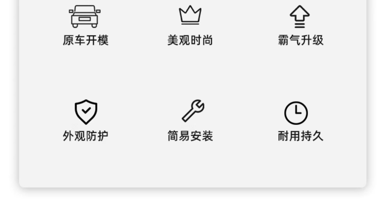 Applicable to Mercedes-Benz new C- class C260L C200L GLC300L modification accessories four-out tail throat frame exhaust trim cover