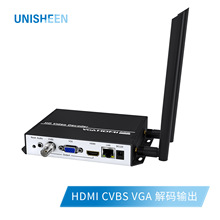 ߴ䳬ʱHDMI VGA CVBSֱǽƵ4KƵ