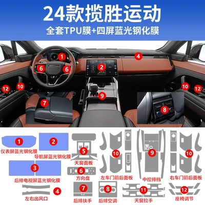 Car interior film, Sport Special Central Control Interior - 24-25-range-rover-sport-full-set-tpu-four-screen-blue-light-tempered-film